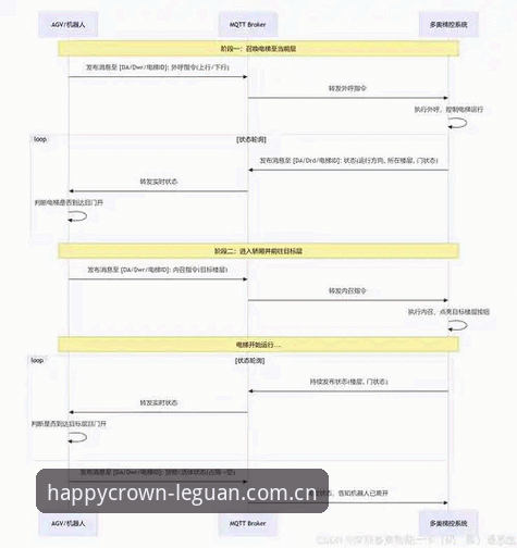 乐冠国际官方网址 实战派用户亲测:乐冠国际平台注册与使用全流程心得