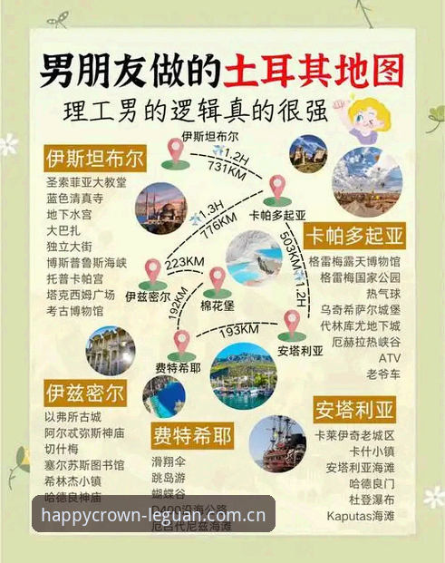 乐冠国际正版下载 世界杯观赛受阻?从约旦土耳其签证困境看国际赛事旅行实用指南