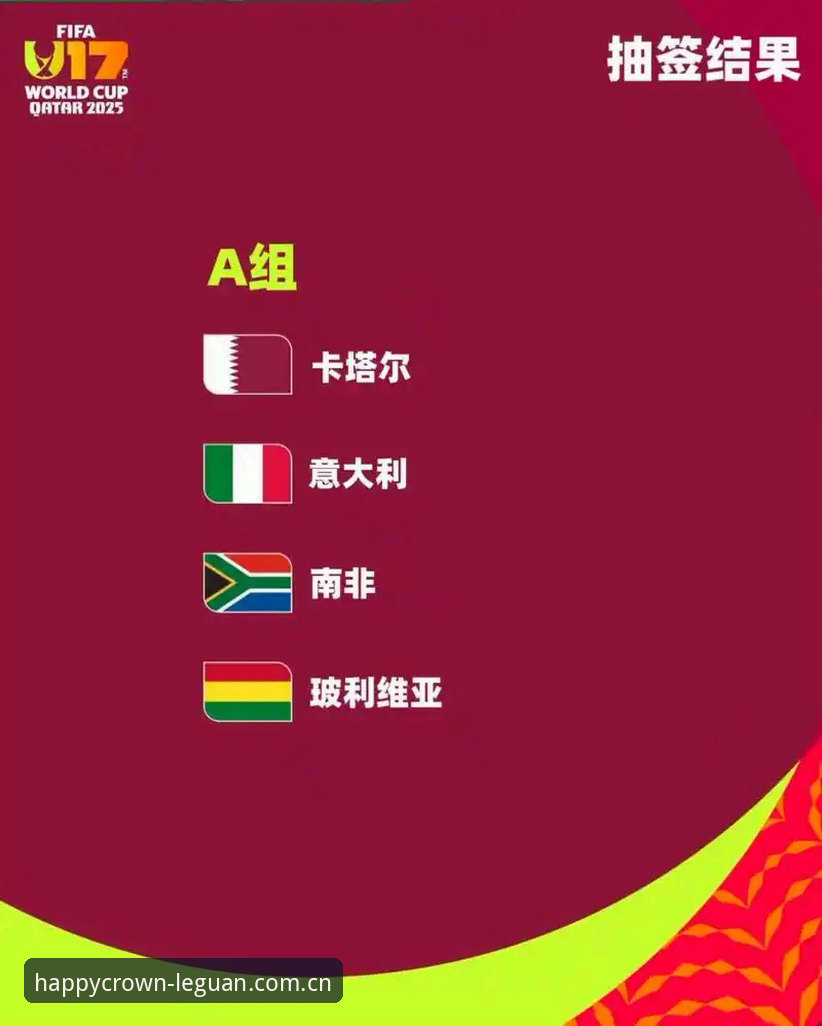 乐冠国际高效功能功能详解 U17世界杯抽签结果全面解析:中国足球新星出征卡塔尔与摩洛哥